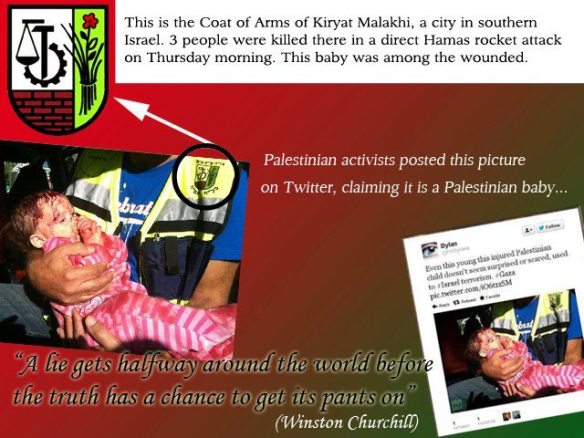 Israel Matzav: Some fake photos from Hamas